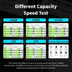 High-Speed 2.5" SATA Solid State Drive Cost-Effective OEM ODM OBM Internal for Laptop/Desktop 128GB 256GB 512GB 1TB SSD - Image 3