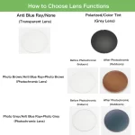 ZENOTTIC（L Size）Sport Square TR90 Polarized Sunglasses Prescription For Men Stylish UV400 Optical Sun Glasses - Image 2