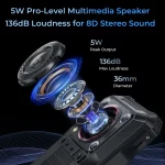 Oukitel WP33 Pro 5G Rugged Smartphone 22000mAh 6.6" FHD+ Cell phone 24GB 256GB Mobile Phone 64MP Camera 33W - Image 2