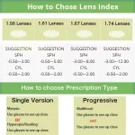 ZENOTTIC（L Size）Sport Square TR90 Polarized Sunglasses Prescription For Men Stylish UV400 Optical Sun Glasses - Image 3