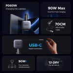 UGREEN 145W 90W 60W Car Charger 3 USB-C & 1 USB-A Ports PD QC4.0 Fast Charging with Retractable Cable for iPhone 17 Pro MacBook - Image 3
