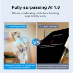 Foldable 3Plate Handheld Gimbal Stabilisatir Pocket camera Anti-vibration Automatic AI tracking gimbal m02 For Cell Mobile Phone - Image 5