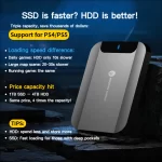 Portable HDD Metal material 5Gbps External Hard Drive 320GB 500GB 1TB LED USB3.0 disco duro exter Compatible for PC/MAC/PS4/PS5 - Image 2